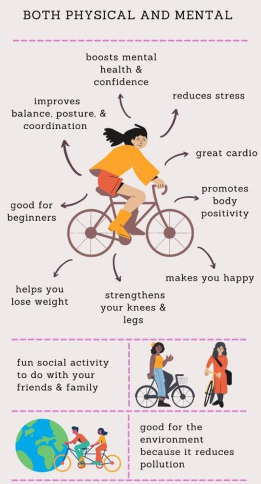 Bike to work: allenarsi mentre si va a lavoro !